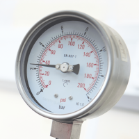 rml-pressure-gauging Pressure Gauge